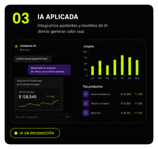 Paso 3: IA aplicada — asistente de IA e insights de negocio